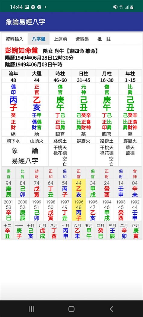 象論易經八字|象論易經八字命理網